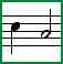 notas